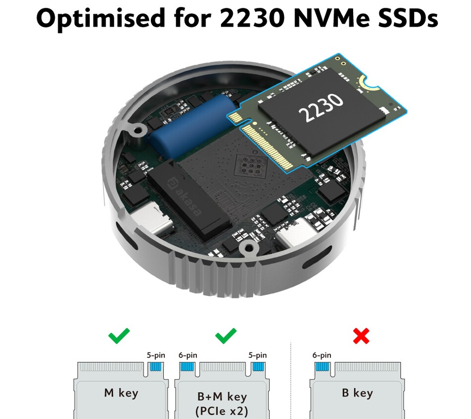 SSD NVMe