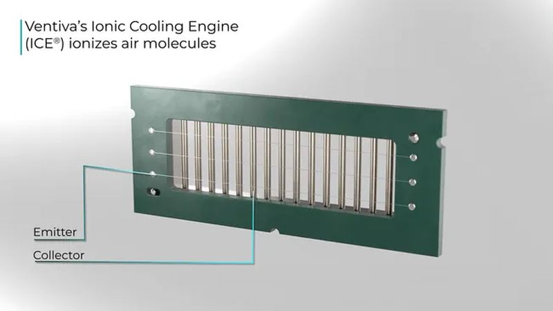 module de răcire